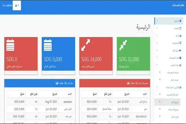 شركة الآن للاستيراد و التصيدير و الانشطة المحدودة